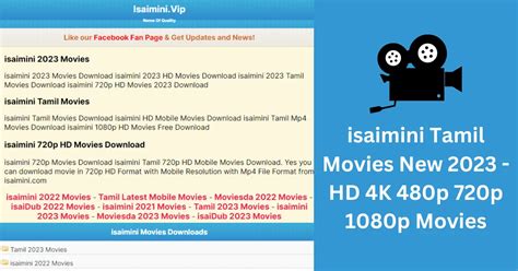 Com Name Of Quality. . Isaimini vip isaidub 2023 movies html